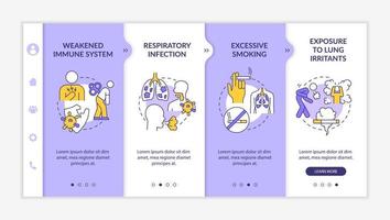 Pulmonary inflammation risk factors onboarding vector template. Responsive mobile website with icons. Web page walkthrough 4 step screens. Exposure to irritants color concept with linear illustrations