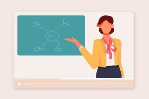 concepto de vector de educación en línea con carácter femenino seguro, ilustración vectorial con joven tutor alegre enseñando en línea durante la cuarentena