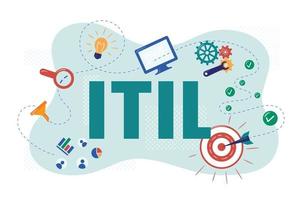 ITIL. Information Technology Infrastructure Library. Vector Illustration in flat style.