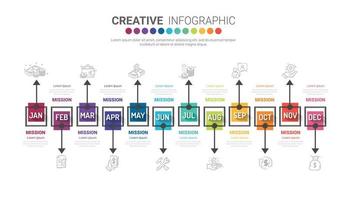 Timeline business for 12 months, Infographics element design vector