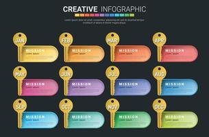 Diseño de infografías de elementos clave para negocios de presentación. vector