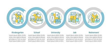 Human development cycle vector infographic template. Kindergarten, school, university, job, retirement. Data visualization with five steps and options. Process timeline chart. Workflow layout