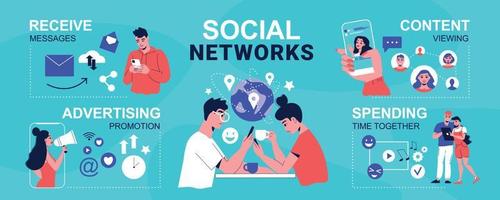 Social Network Life Infographics vector