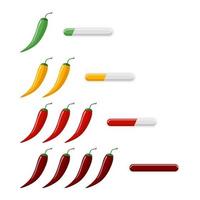 Spicy chilli pepper indicator level isolated on white background. Symbol for food menu restaurant in flat style. vector