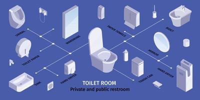 Bathroom Toilet Isometric Infographics vector