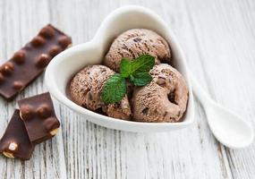 Chocolate ice cream photo