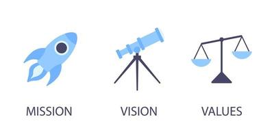 Mission, vision and values flat style design icons signs web concepts vector illustration set