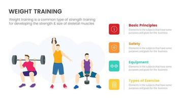 concepto infográfico de entrenamiento con pesas para presentación de diapositivas con lista de 4 puntos vector