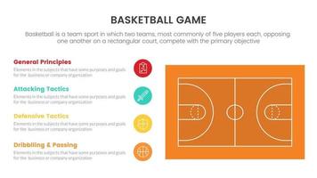 concepto de infografía de campo de baloncesto para presentación de diapositivas con lista de 4 puntos vector