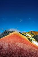 Iconic colorful rainbow volcanic mount Brennisteinsalda in Landmannalaugar mountains in Iceland. Summer, dramatic scenery with blue sky and smoky lava field. photo