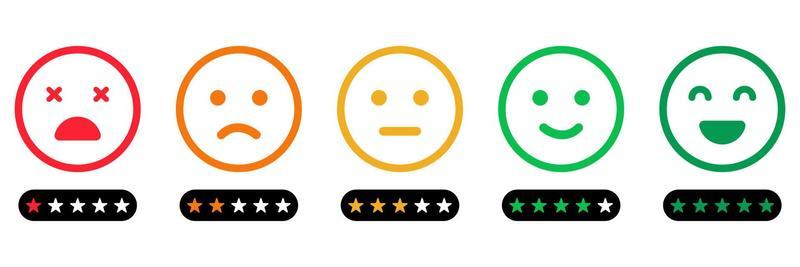 Rating Emojis Video 3