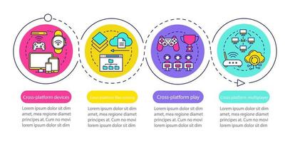 plantilla de infografía vectorial multijugador multiplataforma. elementos de diseño de presentación de negocios. visualización de datos con cuatro pasos y opciones. gráfico de línea de tiempo del proceso. diseño de flujo de trabajo con iconos lineales vector