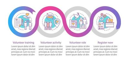 Volunteer becoming vector infographic template. Volunteer service. Business presentation design elements. Data visualization with four steps and options. Process timeline chart. Workflow layout