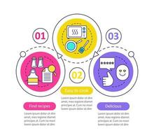 Food cooking vector infographic template. Find recipes, meal preparation, delicious dish. Data visualization with three steps and options. Process timeline chart. Workflow layout with icons