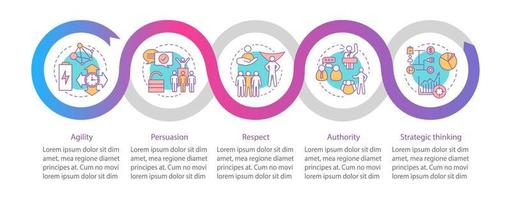 plantilla de infografía vectorial de habilidades de referencia de recursos humanos. cualidades blandas de los empleados. elementos de diseño de presentación de negocios. visualización de datos con pasos y opciones. gráfico de línea de tiempo del proceso. diseño de flujo de trabajo vector