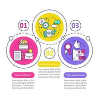 plantilla de infografía de vector de política corporativa. elementos de diseño de presentación de ética empresarial. visualización de datos con tres pasos y opciones. gráfico de línea de tiempo del proceso. diseño de flujo de trabajo con iconos lineales