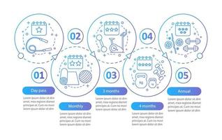 Fitness subscription vector infographic template. Gym membership tariff plans. Data visualization with five steps and options. Process timeline chart. Workflow layout with icons