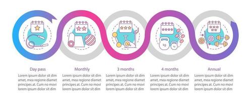 Fitness subscription vector infographic template. Gym membership tariff plans. Data visualization with five steps and options. Process timeline chart. Workflow layout with icons