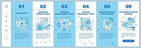 SMM metrics onboarding mobile web pages vector template. Sales conversion rate. Website traffic. Responsive smartphone website interface idea. Webpage walkthrough step screens. Color concept