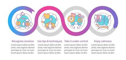 plantilla infográfica vectorial de gestión de emociones. reconocer, usar consejos, disfrutar de la calma. diseño de presentación de negocios. visualización de datos con cuatro pasos, opciones. gráfico de línea de tiempo del proceso. diseño de flujo de trabajo vector