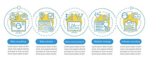 Web consulting services vector infographic template. Business presentation design elements. Data visualization with 5 steps and options. Process timeline chart. Workflow layout with linear icons