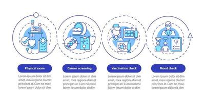 plantilla de infografía vectorial de componentes de chequeo físico. elementos de diseño de esquema de presentación de atención médica. visualización de datos con 4 pasos. gráfico de información de la línea de tiempo del proceso. diseño de flujo de trabajo con iconos de línea vector