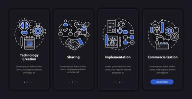 Tech transfer stages onboarding mobile app page screen. Develop and disseminate walkthrough 4 steps graphic instructions with concepts. UI, UX, GUI vector template with linear night mode illustrations