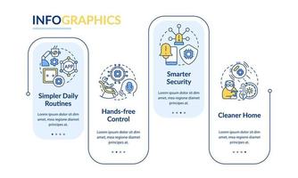 Smart technology for elderly rectangle infographic template. Daily routine. Data visualization with 4 steps. Process timeline info chart. Workflow layout with line icons. Lato-Bold, Regular fonts used vector