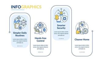 tecnología inteligente para plantilla de infografía de rectángulo de edad avanzada. rutina diaria. visualización de datos con 4 pasos. gráfico de información de la línea de tiempo del proceso. diseño de flujo de trabajo con iconos de línea. lato-negrita, fuentes regulares utilizadas vector