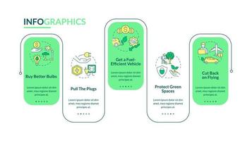 detener la plantilla de infografía de rectángulo de cambios climáticos. contaminación del aire visualización de datos con 5 pasos. gráfico de información de la línea de tiempo del proceso. diseño de flujo de trabajo con iconos de línea. lato-negrita, fuentes regulares utilizadas vector