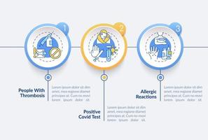 exenciones de la plantilla infográfica del vector de vacuna covid. elementos de diseño de esquema de presentación de reacciones. visualización de datos con 3 pasos. gráfico de información de la línea de tiempo del proceso. diseño de flujo de trabajo con iconos de línea