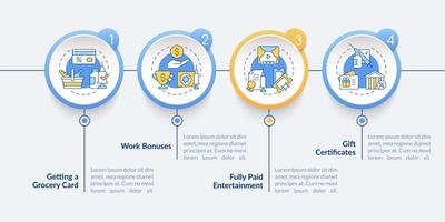 plantilla de infografía vectorial de incentivos de vacunación. elementos de diseño de esquema de presentación de bonos de trabajo. visualización de datos con 4 pasos. gráfico de información de la línea de tiempo del proceso. diseño de flujo de trabajo con iconos de línea vector