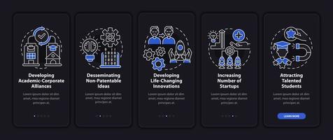 pantalla de la página de la aplicación móvil de incorporación de profesionales de transferencia de tecnología. tutorial de inventos innovadores instrucciones gráficas de 5 pasos con conceptos. ui, ux, plantilla vectorial gui con ilustraciones lineales en modo nocturno vector