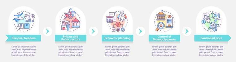 Mixed economy features round infographic template. Data visualization with 5 steps. Process timeline info chart. Workflow layout with line icons. Myriad Pro-Bold, Regular fonts used vector