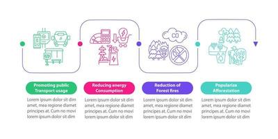 plantilla infográfica vectorial de iniciativas medioambientales. elementos de diseño de esquema de presentación de ahorro de energía. visualización de datos con 4 pasos. gráfico de información de la línea de tiempo del proceso. diseño de flujo de trabajo con iconos de línea vector