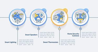 plantilla de infografía de círculo de dispositivos domésticos inteligentes. iluminación y termostatos. visualización de datos con 4 pasos. gráfico de información de la línea de tiempo del proceso. diseño de flujo de trabajo con iconos de línea. lato-negrita, fuentes regulares utilizadas vector