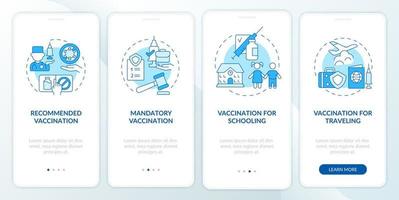 Immunization importance onboarding mobile app page screen. Mandatory vaccination walkthrough 4 steps graphic instructions with concepts. UI, UX, GUI vector template with linear color illustrations