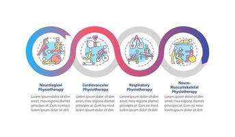 plantilla infográfica vectorial de tipos de fisioterapia. elementos de diseño de esquema de presentación de tratamiento. visualización de datos con 4 pasos. gráfico de información de la línea de tiempo del proceso. diseño de flujo de trabajo con iconos de línea vector