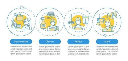 plantilla infográfica vectorial del personal de la agencia de limpieza. limpiadora, sirvienta. elementos de diseño de presentación de negocios. visualización de datos, cinco pasos, opción. gráfico de línea de tiempo del proceso. diseño de flujo de trabajo, iconos lineales vector