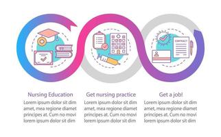 convertirse en plantilla infográfica vectorial de enfermera. elementos de diseño de presentación de negocios. escuela de enfermería, cursos. visualización de datos con tres pasos y opciones. gráfico de línea de tiempo del proceso. diseño de flujo de trabajo vector