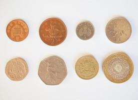 Pound coin series photo