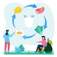 Illustration vector graphic cartoon character of healthy and balanced food