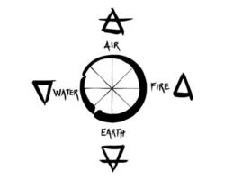 Four elements icons, line, triangle and round symbols set template. Air, fire, water, earth symbol. Hand drawing Pictograph. Alchemy symbols isolated on white background vector