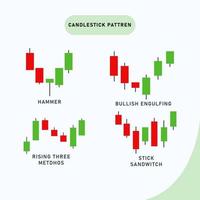 trading candlestick collection vector