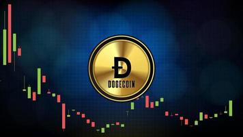 abstract futuristic technology background of Dogecoin DOGE Price graph Chart coin digital cryptocurrency