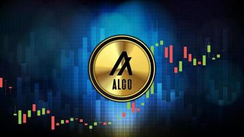abstract futuristic technology background of Algorand ALGO Price graph Chart coin digital cryptocurrency vector