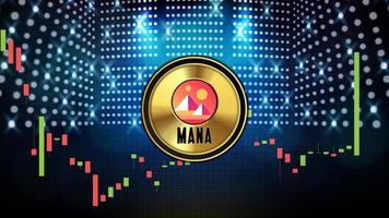 abstract futuristic technology background of Decentraland MANA Price graph Chart coin digital cryptocurrency vector