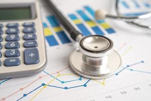 Stethoscope and calculator on charts and graphs paper, Finance, Account, Statistics, Investment, Analytic research data economy and Business company concept. photo