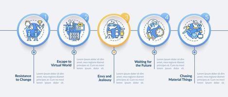 Obstáculos a la plantilla de infografía vectorial de mentalidad de felicidad. elementos de diseño de esquema de presentación. visualización de datos con 5 pasos. gráfico de información de la línea de tiempo del proceso. diseño de flujo de trabajo con iconos de línea vector