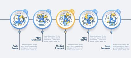 Skincare routine tips circle infographic template. Skin health. Data visualization with 5 steps. Process timeline info chart. Workflow layout with line icons. Lato-Bold, Regular fonts used vector